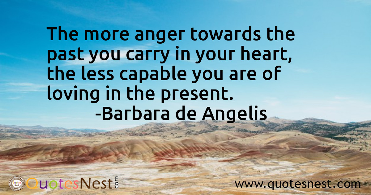 Anger Quotes 2299