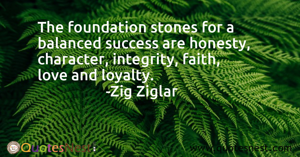 Faith Quotes 2663