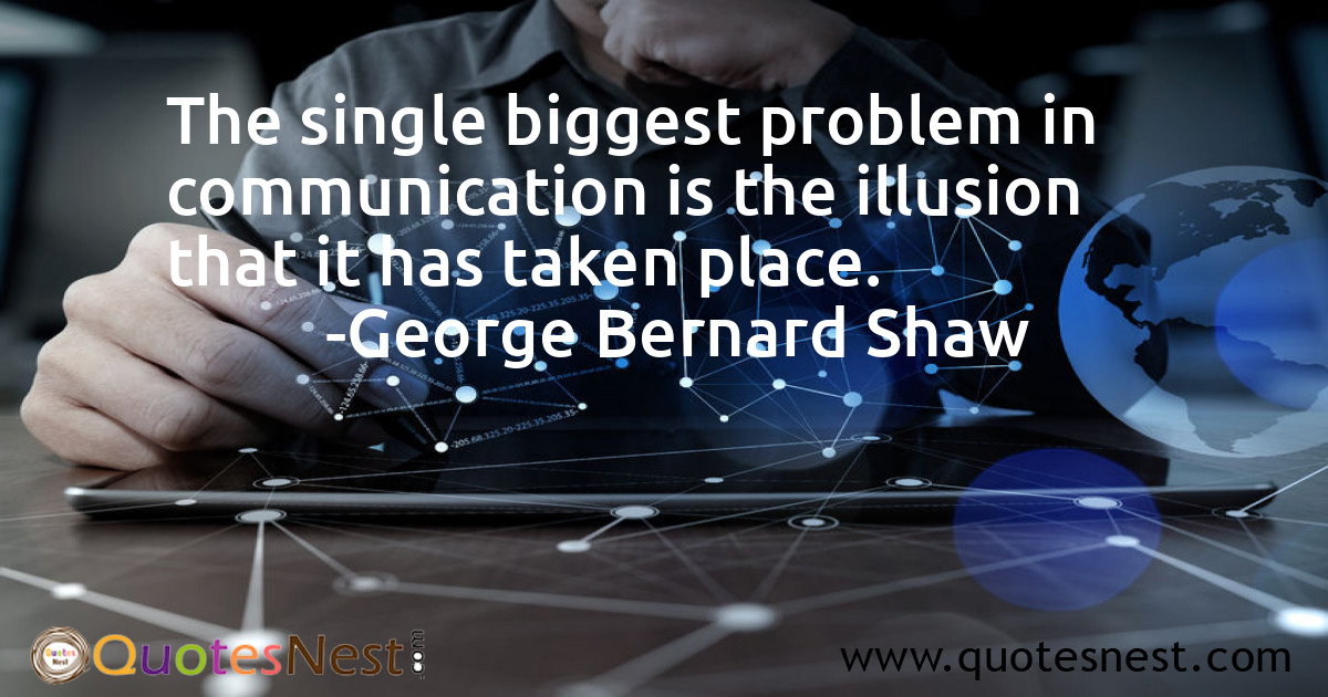 Communication_George Bernard Shaw_3_small