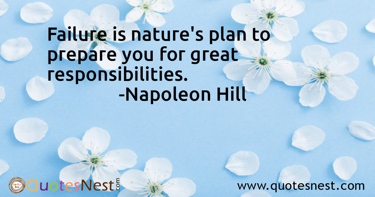 Failure Quotes 2694